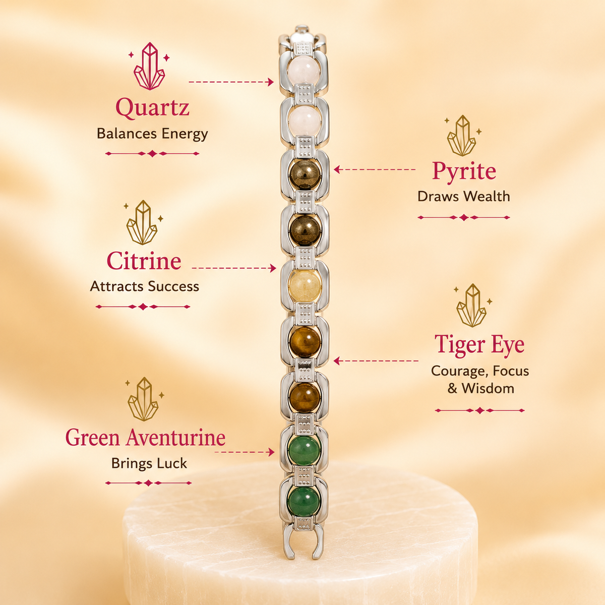 Dhan Yog Bracelet