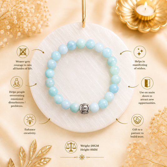 Amazonite Bracelet