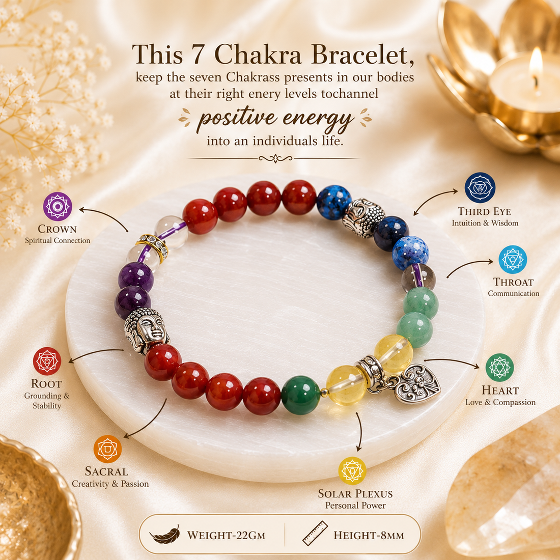Seven Chakra Bracelet