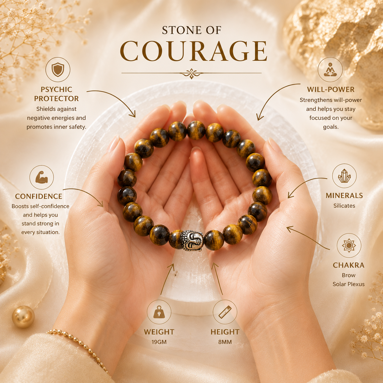 Tiger Eye Bracelet