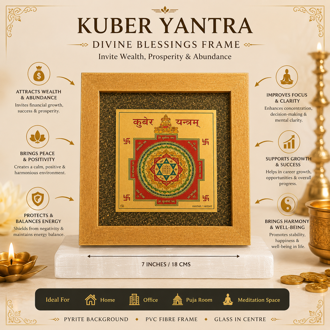 Shri Kuber Yantra - Prosperity Fortune &amp; Abundance