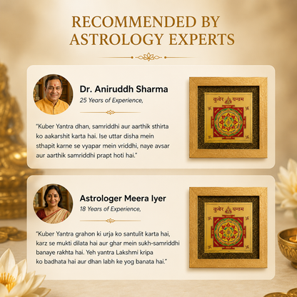 Shri Kuber Yantra - Prosperity Fortune &amp; Abundance