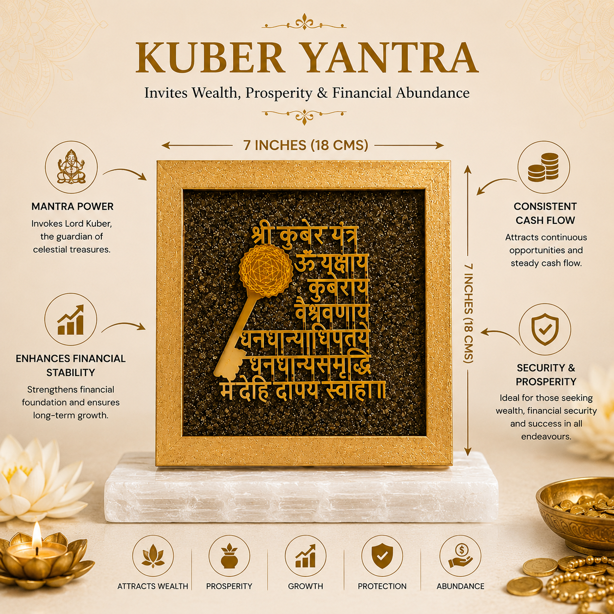 Kuber Dhan Mantra - Wealth Prosperity &amp; Financial Security
