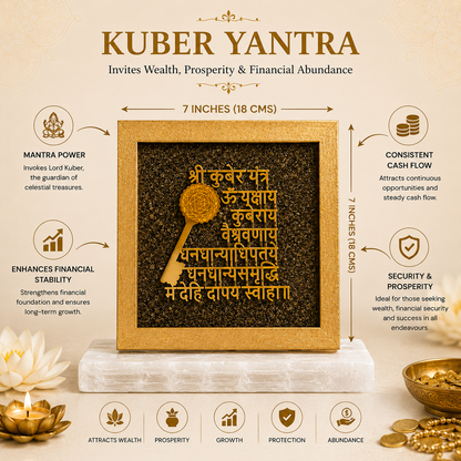Kuber Dhan Mantra - Wealth Prosperity &amp; Financial Security