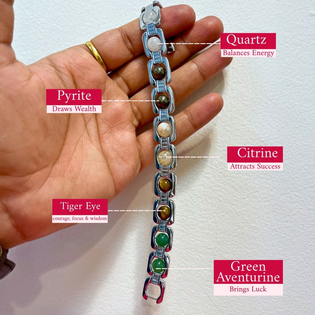Dhan Yog Bracelet - (Buy 1 Get 1 Free)